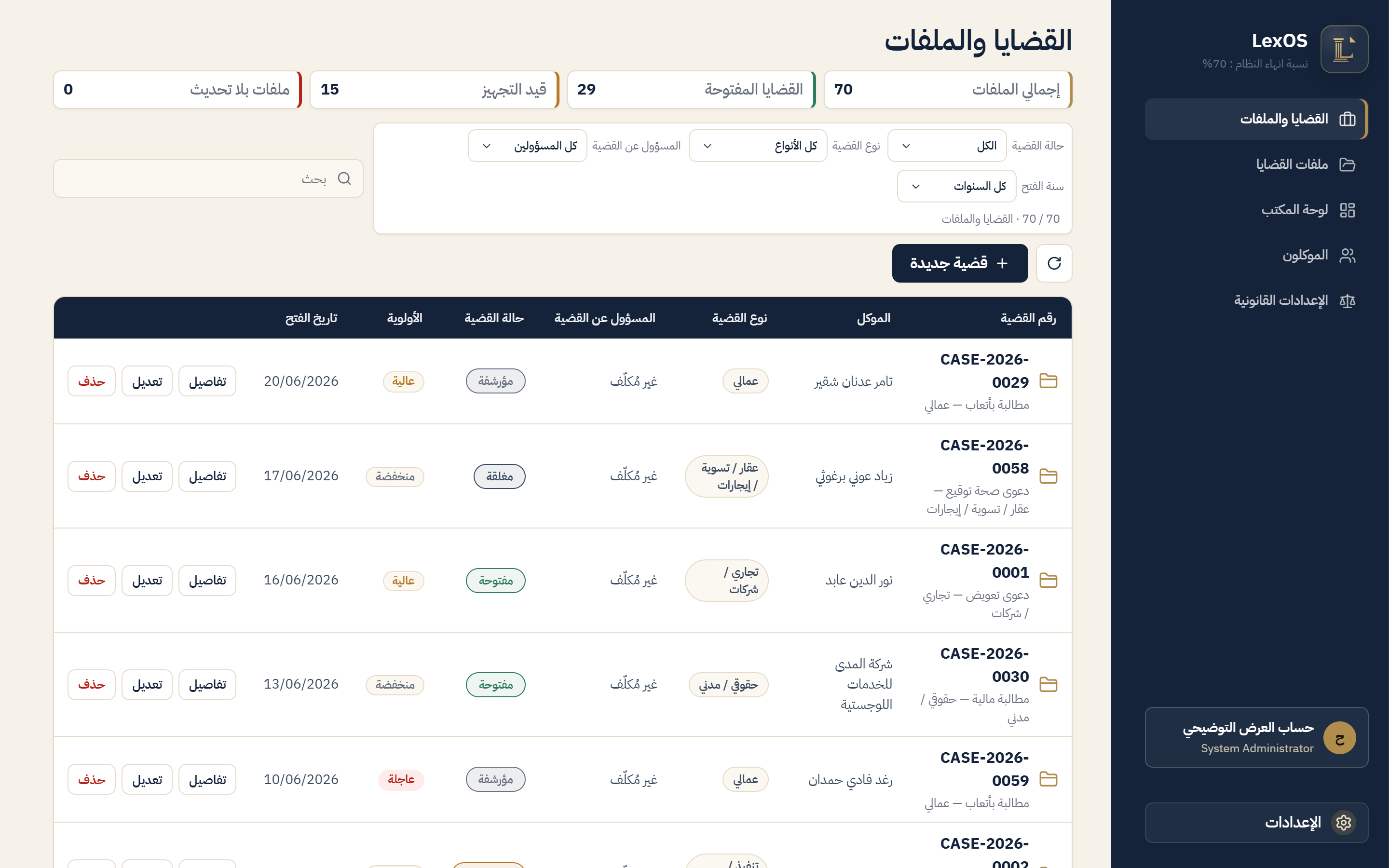 قائمة القضايا في النظام مع الترقيم والتصنيف والمراحل.